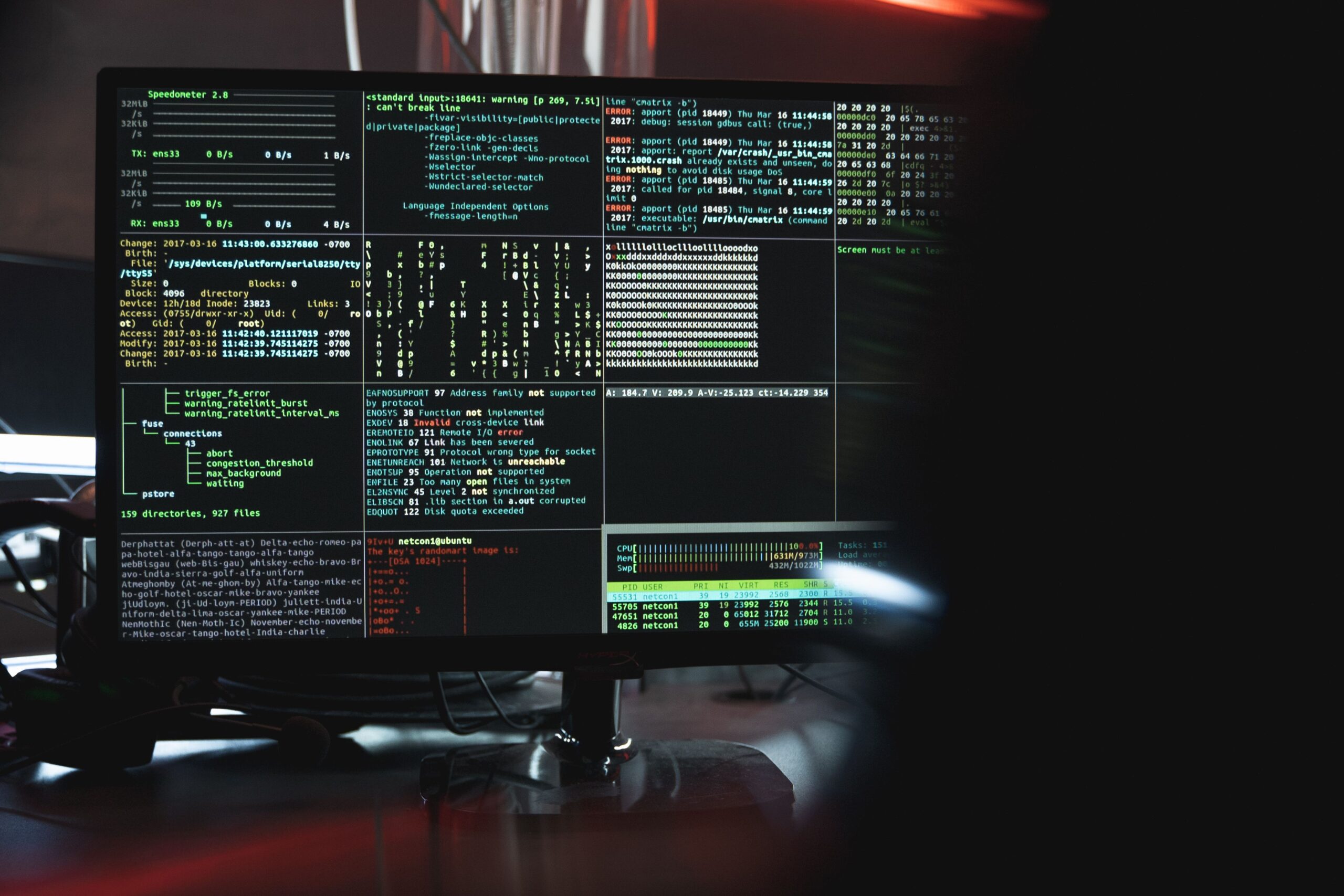 Monitoring